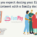 What should you expect during your first appointment with a family doctor
